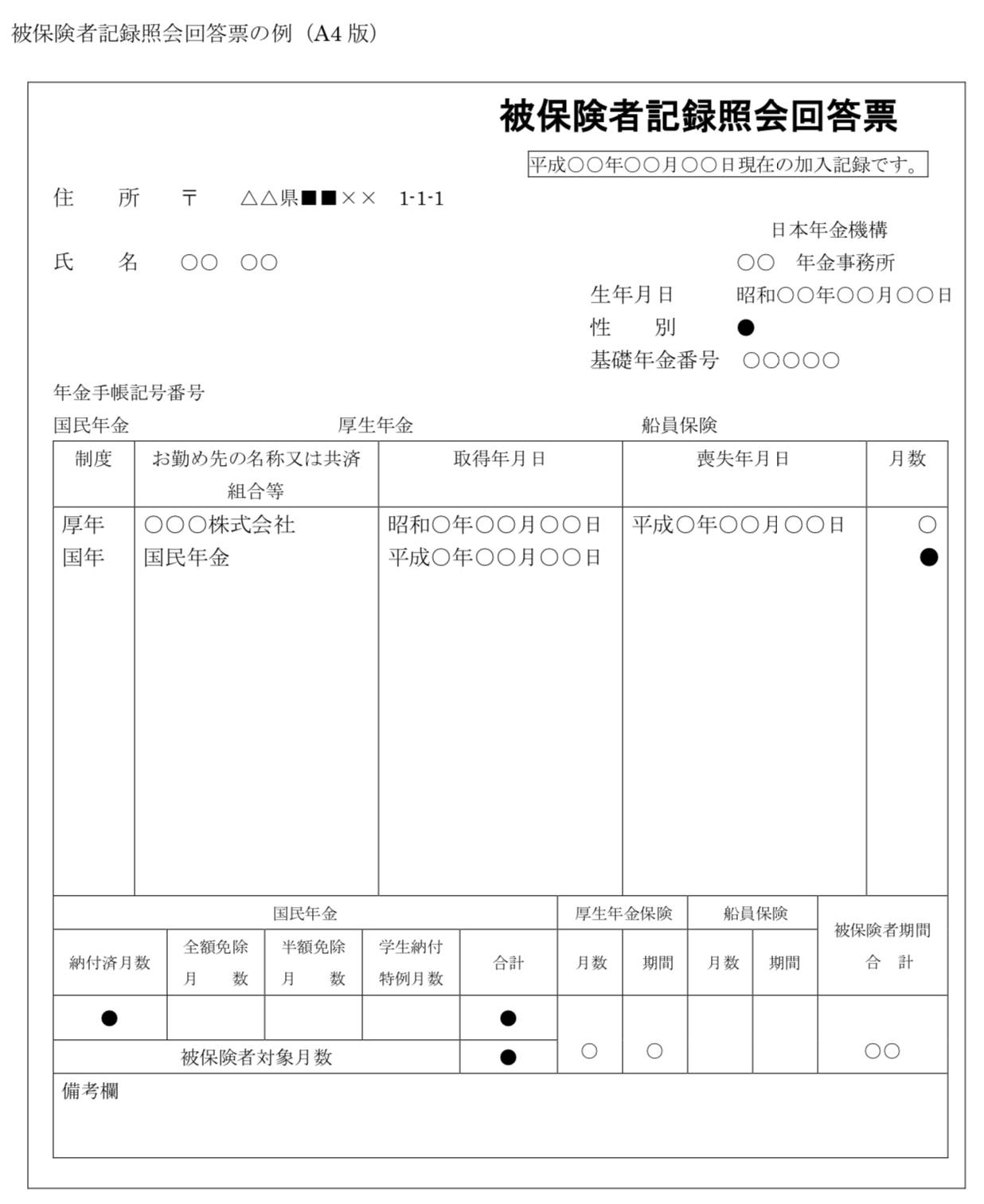 年金の「被保険者記録照会回答票」で過去の常勤性を示す（建設業許可申請） | GATENJUKU【行政書士向け実務セミナー】